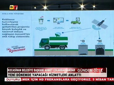 TV 1 (Turksat 3A - 42.0°E)