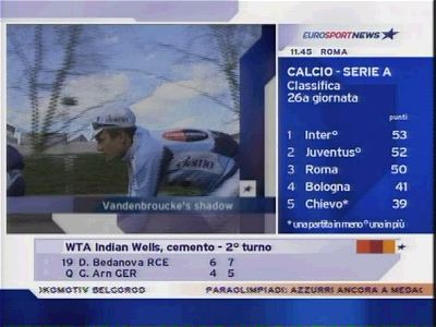 Eurosport News Italy